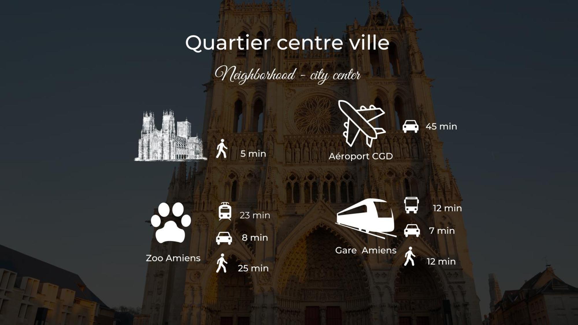 Le Jardin Secret D'Amiens Hypercentre Cathedrale, Parking Lägenhet Exteriör bild